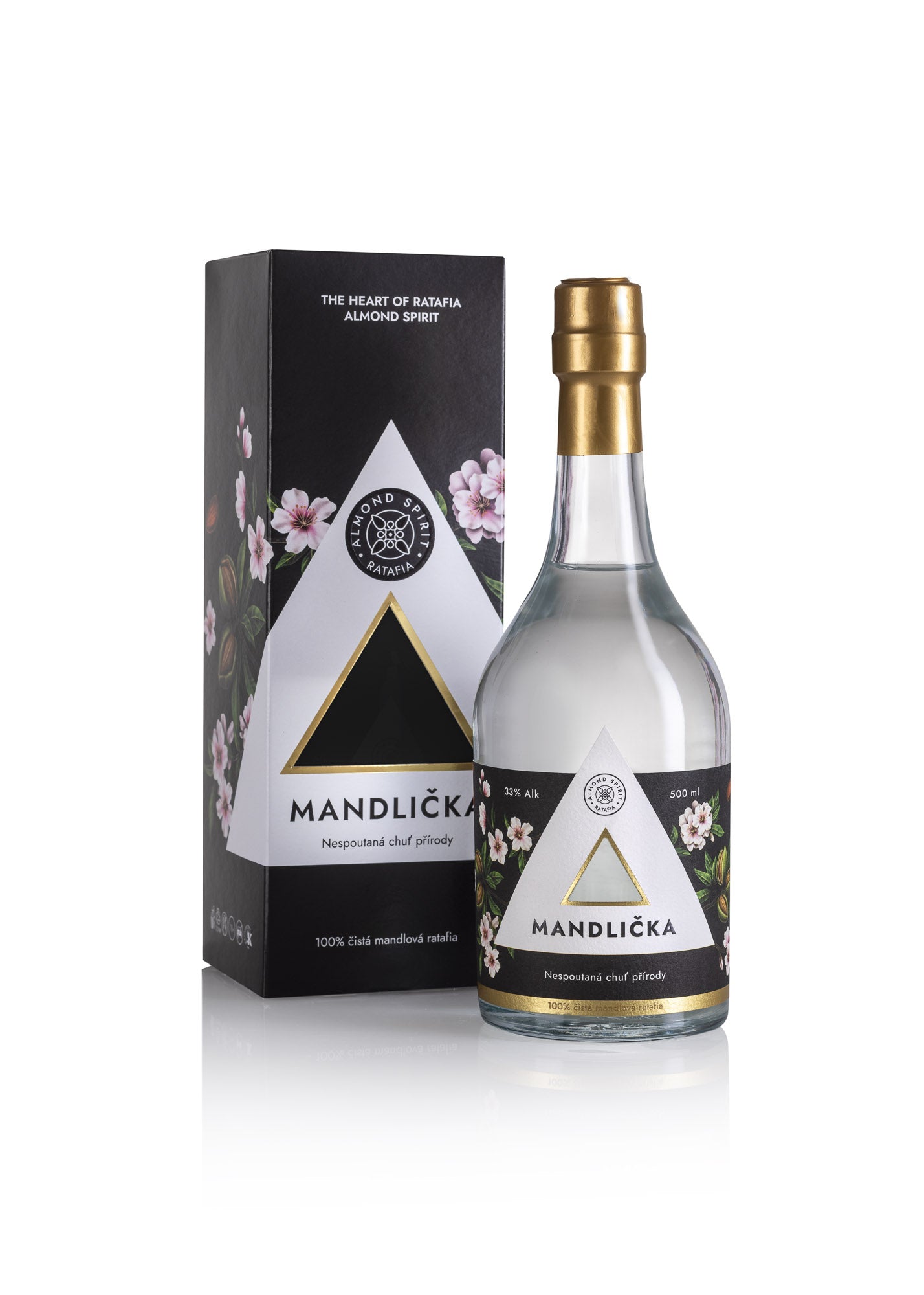 Mandlička